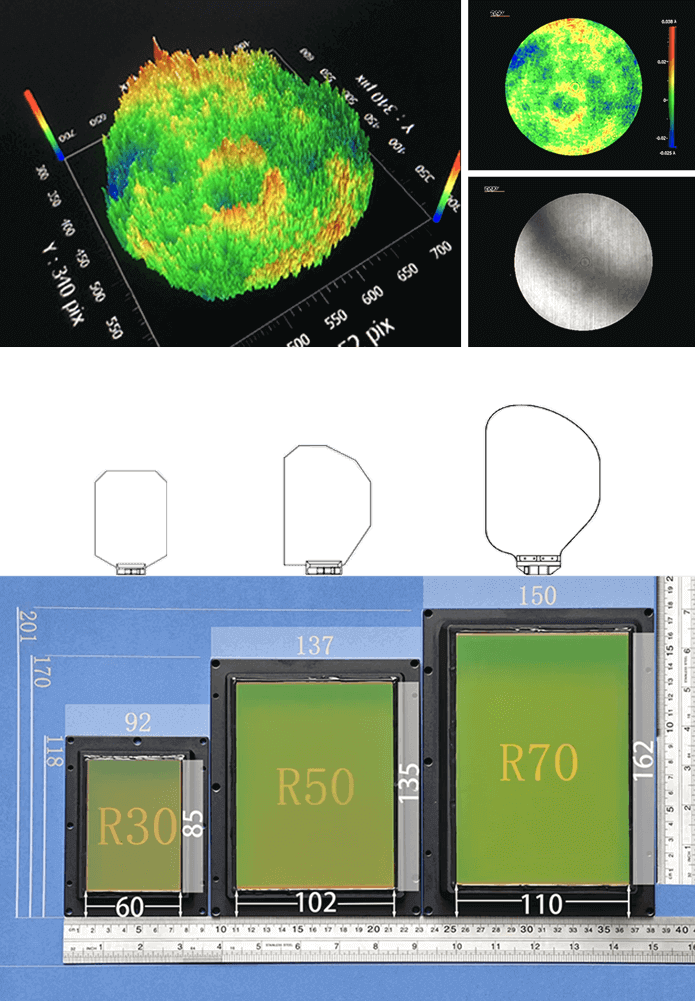 R70光學(xué)系統(tǒng)